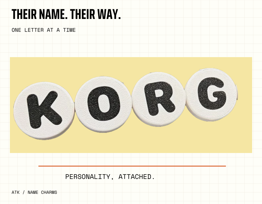 Korg’s four real name charms, isolated from the product photo on a cream studio plate